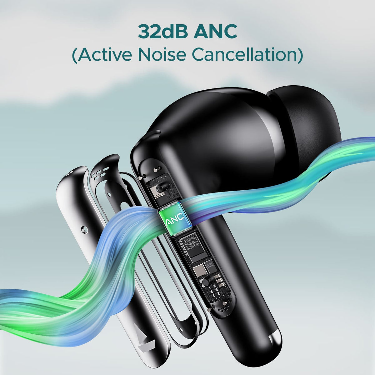 boAt Airdopes 141 ANC