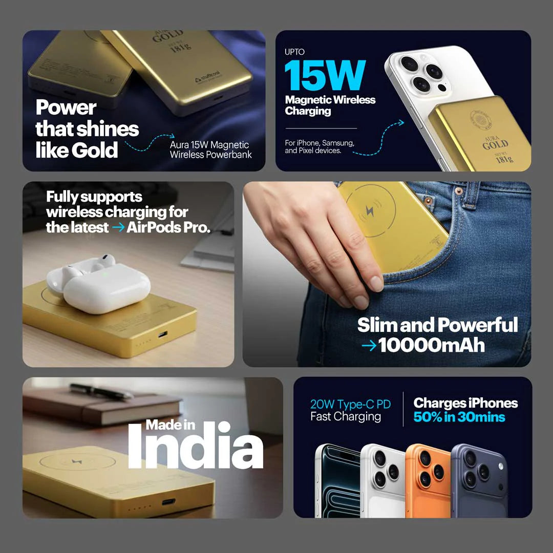 Stuffcool Aura 10000mAh Magnetic Wireless Powerbank 15W