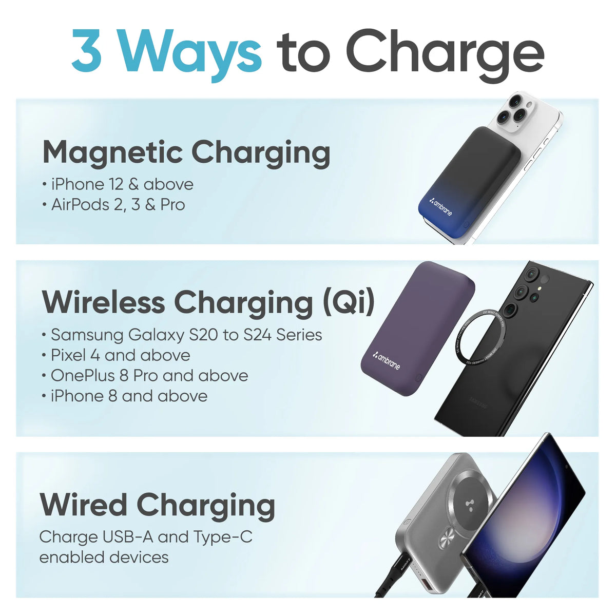 Ambrane Magsafe Wireless 10000Mah (Aerosync Snap)