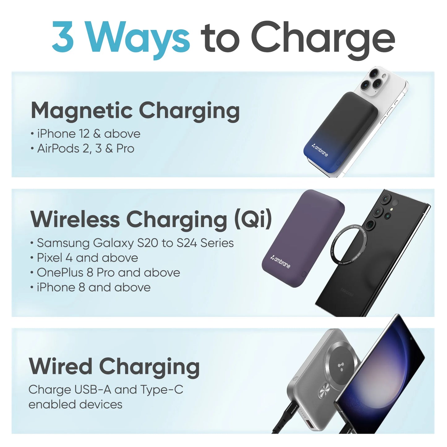 Ambrane Magsafe Wireless 10000Mah (Aerosync Snap)