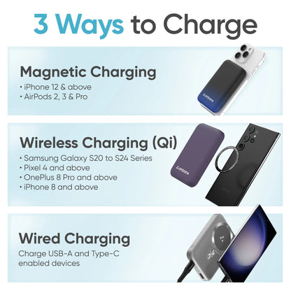 Ambrane Magsafe Wireless 10000Mah (Aerosync Snap)