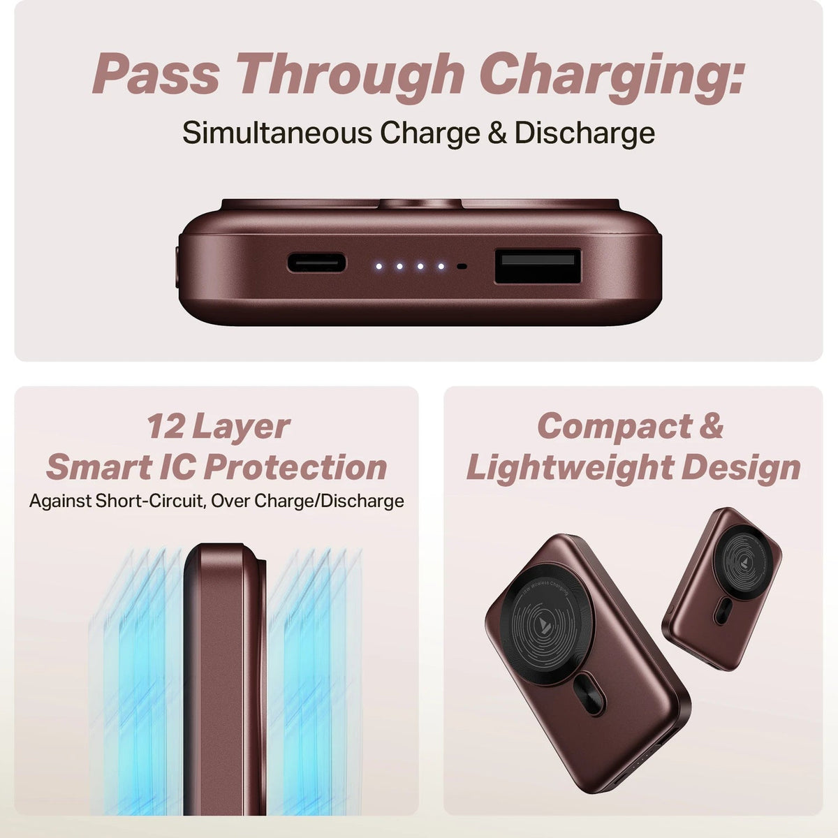 Boat EnergyShroom PB331 (Magsafe) 10000mAh Magnetic Wireless Powerbank